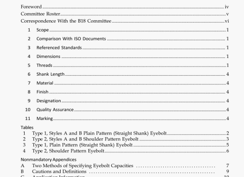 ASME B18.15-2015 pdf download