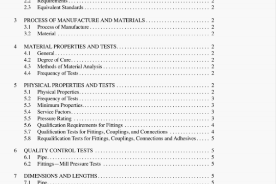 API SPEC 15LR:2001 pdf download