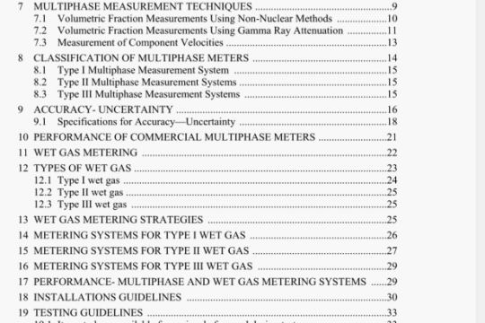 API Publ 2566:2004 pdf download