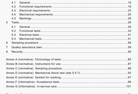 IEC 61243-2:2002 pdf download