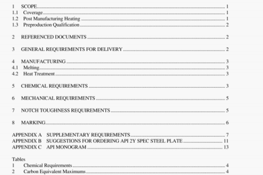 API SPEC 2Y:2006 pdf download