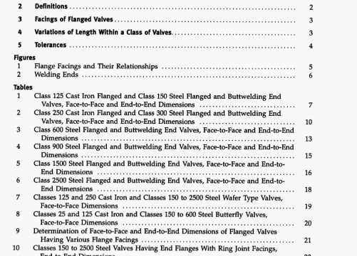 ASME B16.10-2009 pdf download