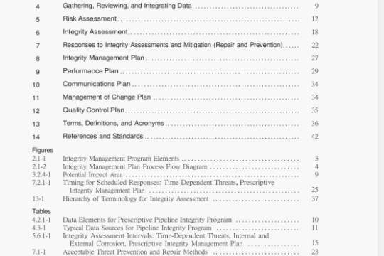 ASME 831. 8S-2014 pdf download