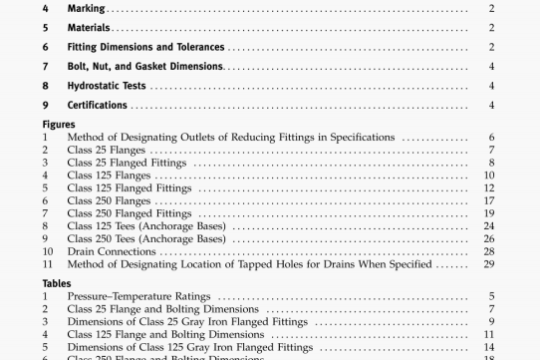 ASME B16.1-2005 pdf download