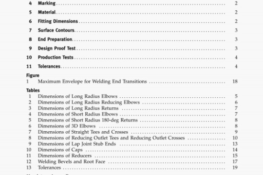 ASME B16.9-2007 pdf download