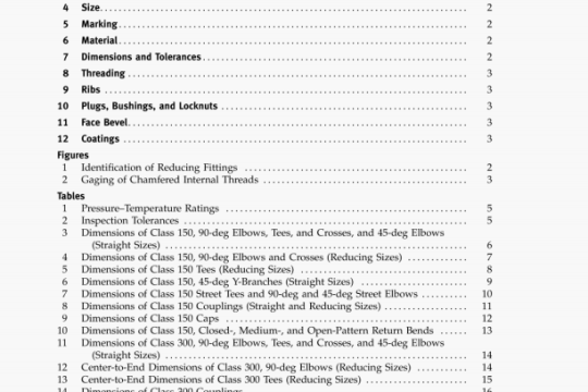 ASME B16.3-2011 pdf download