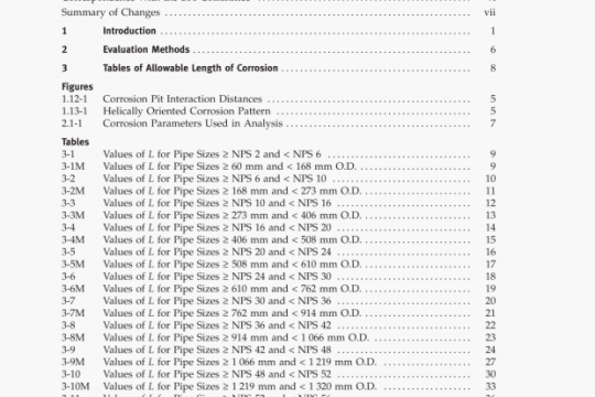 ASME B31G-2012 pdf download