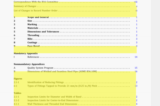 ASME B16.12-2019 pdf download