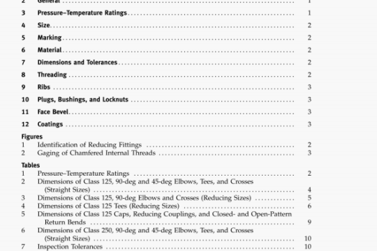 ASME B16.4-2011 pdf download