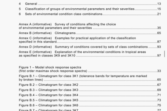 IEC 60721-3-3:2002 pdf download