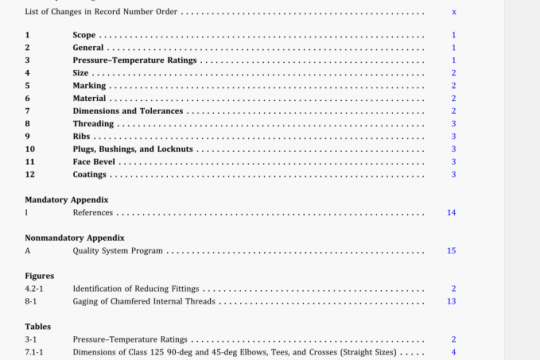 ASME B16.4-2021 pdf download