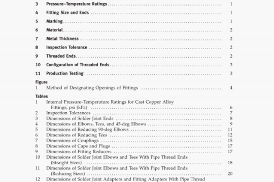 ASME B16.18-2012 pdf download