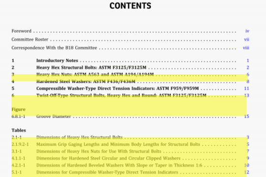 ASME B18.2.6-2019 pdf download