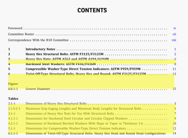 F3 Study Materials