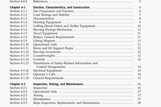 ASME B30.4-2015 pdf download