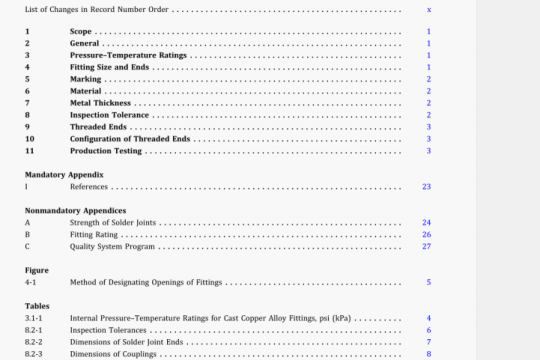 ASME B16.18-2021 pdf download