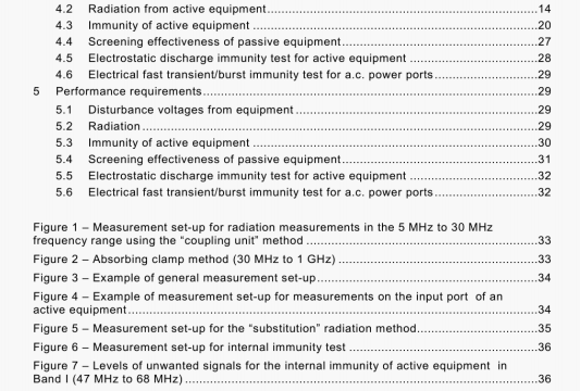 IEC 60728-2:2002 pdf download