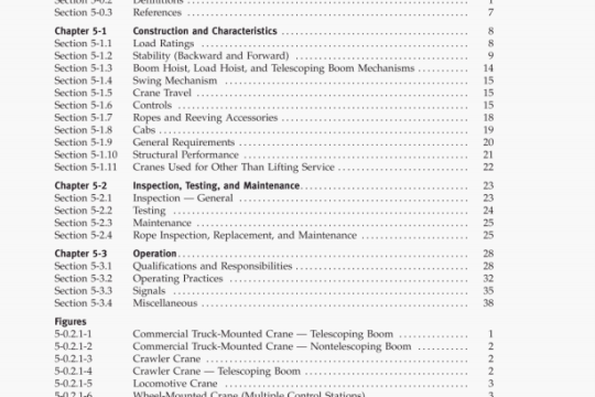 ASME B30.5-2011 pdf download