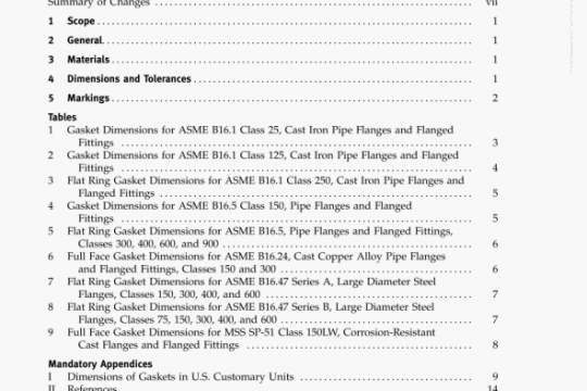 ASME B16.21-2011 pdf download