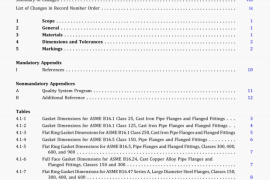 ASME B16.21-2021 pdf download