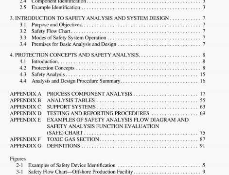 API RP 14C:2001 pdf download