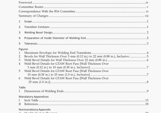 ASME B16.25-2012 pdf download