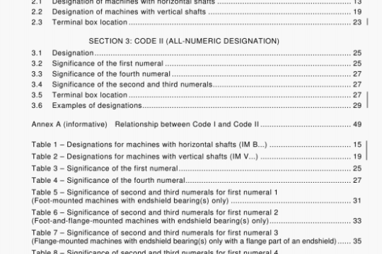 IEC 60034-7:2001 pdf download