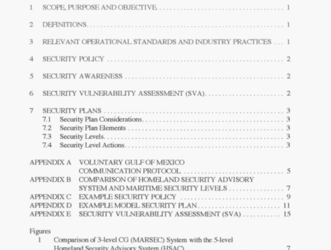 API RP 70:2003 pdf download