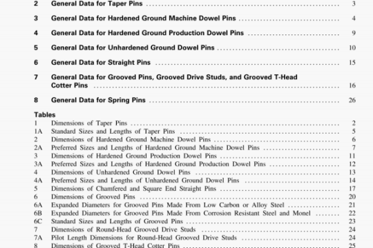 ASIMLE B18.8.2-2000 pdf download