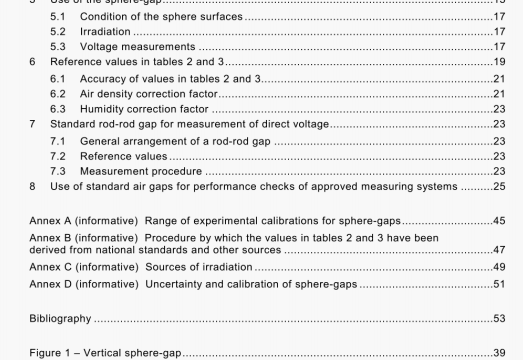 IEC 60052:2002 pdf download