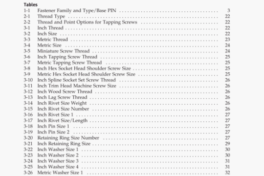 ASME B18. 24-2004 pdf download