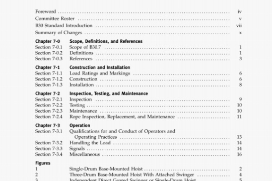 ASME B30.7-2006 pdf download