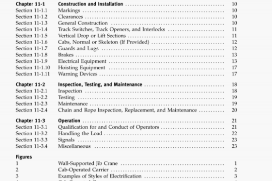 ASME B30.11-2004 pdf download