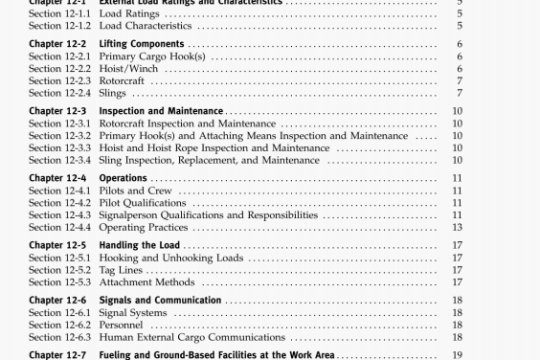 ASME B30.12-2006 pdf download