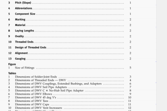 ASME B16.29-2007 pdf download