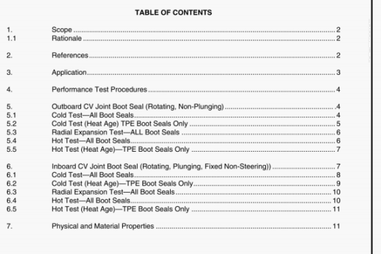 SAE J2028 pdf download