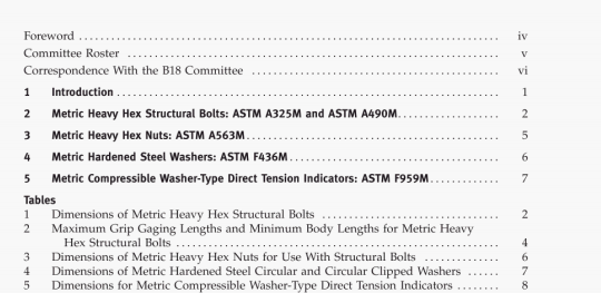 ASME B18.2.6M-2012 pdf download