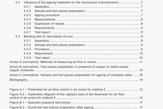 BS EN 60811-401:2012 pdf download