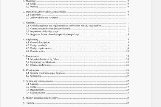 IEEE Std 1267-2019 pdf download