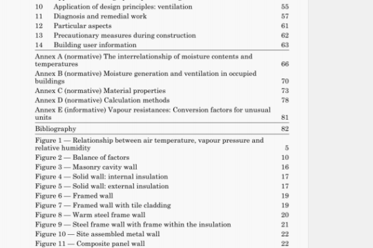 BS 5250:2002 pdf download