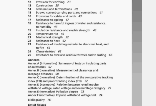 BS 5733:2010 pdf download